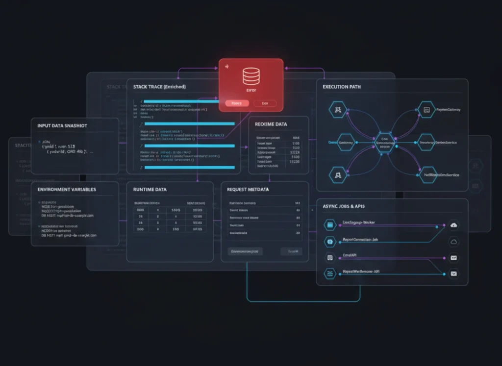 From Signals to Root Cause